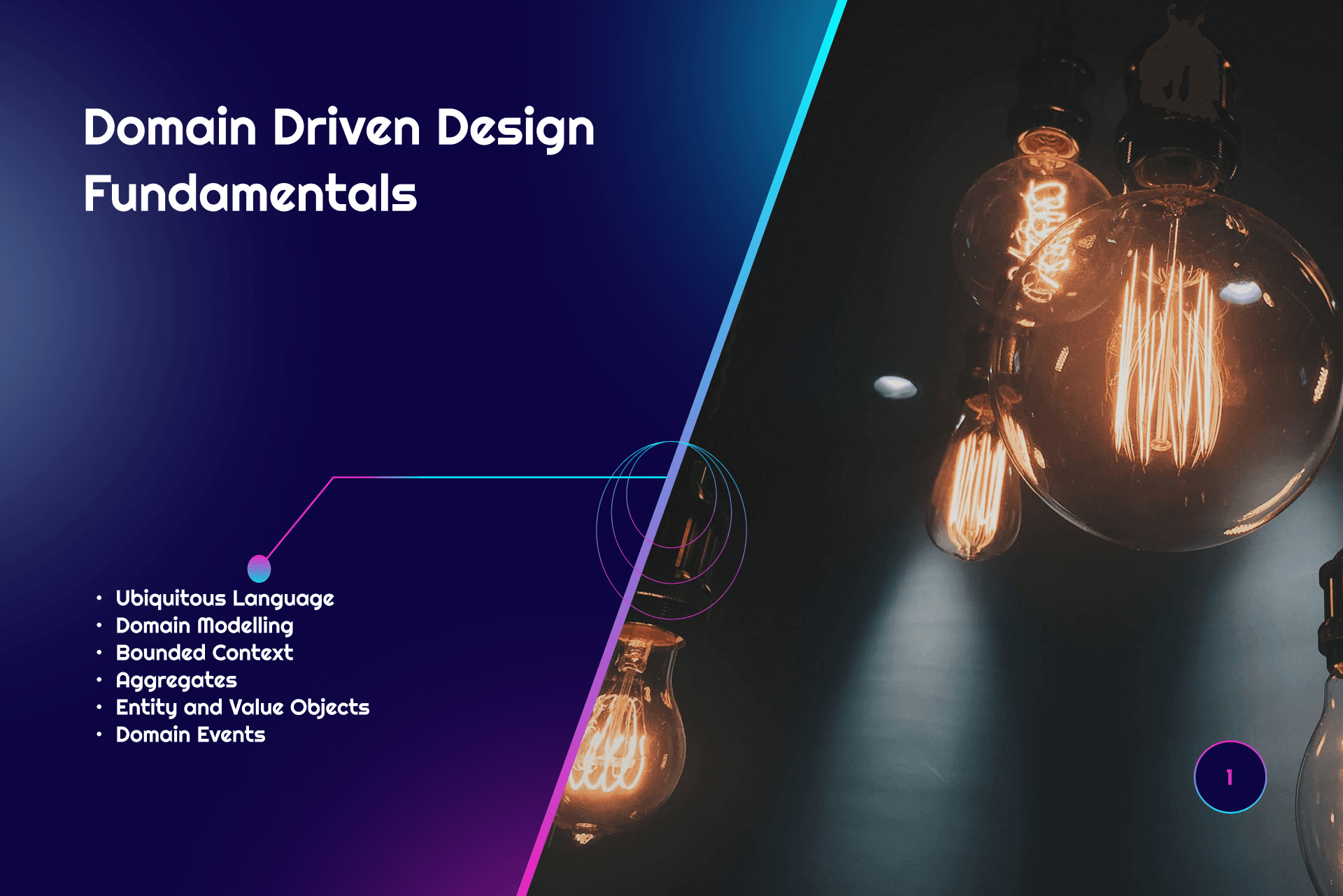 Domain Driven Desig Temelleri - Domain Modelling